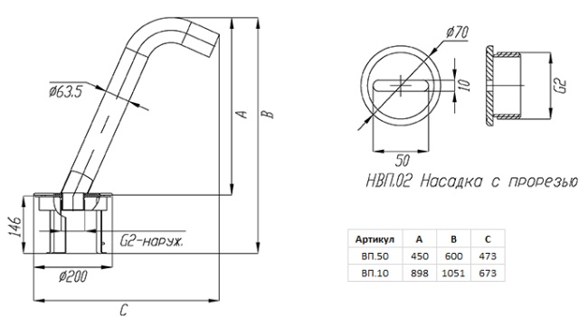 Водяная пушка 500 AISI 316
